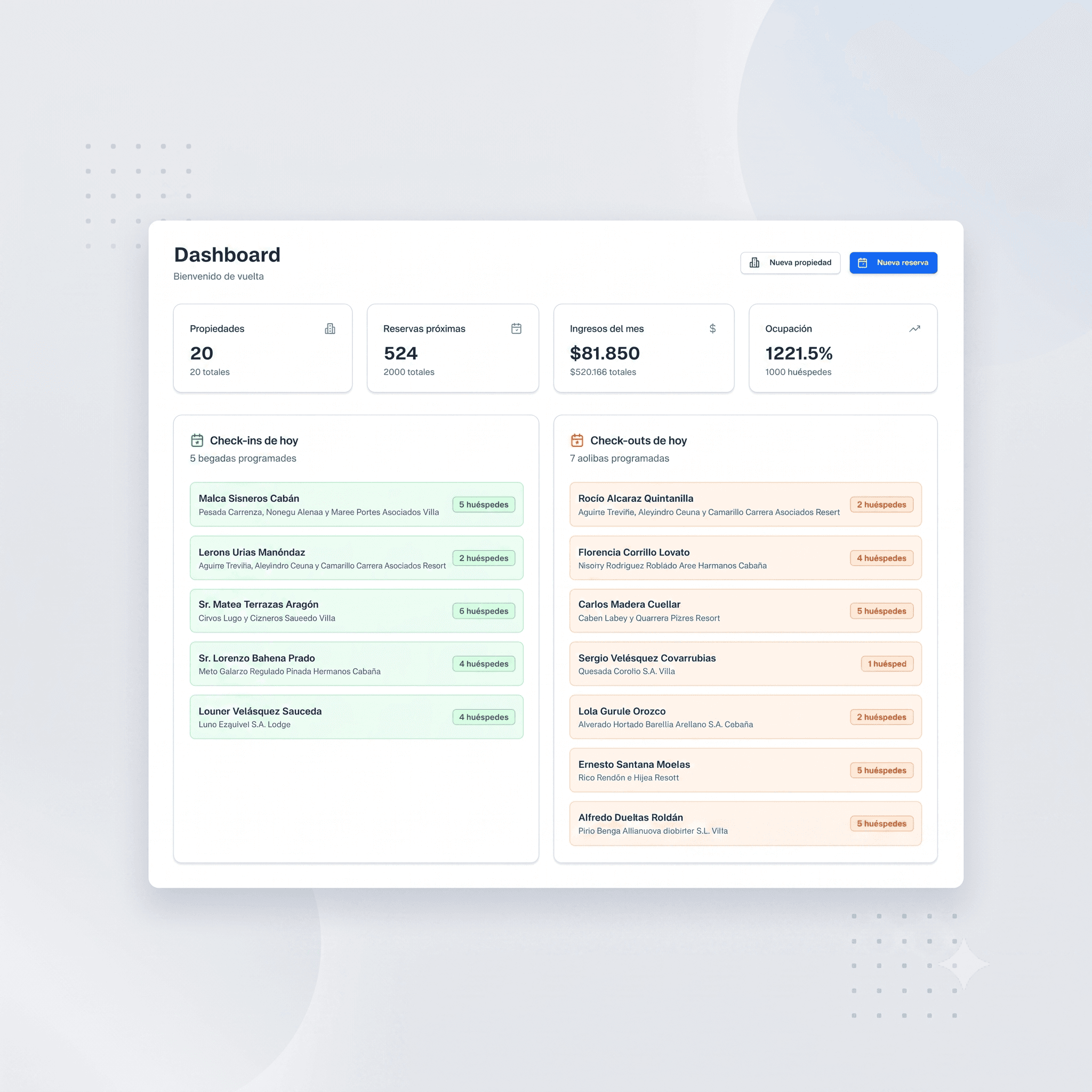 Dashboard de administración de propiedades con vista de alojamientos, estadísticas de ocupación y acciones rápidas